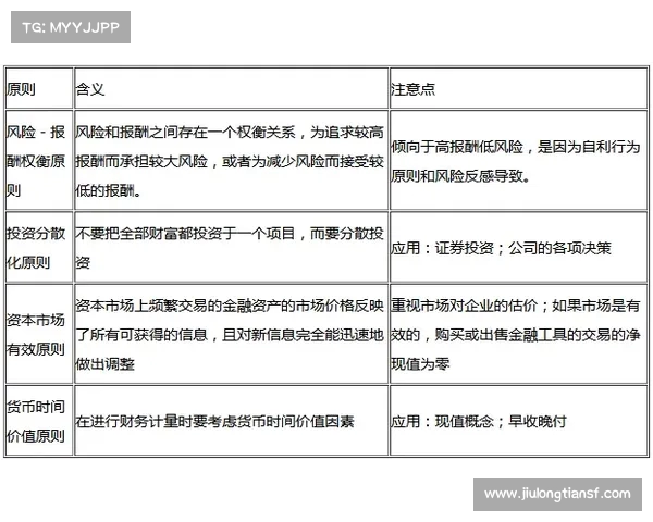 足球球员合同解除费用管理机制研究与优化路径分析 足球球员合同解除费用管理机制研究与优化路径分析
