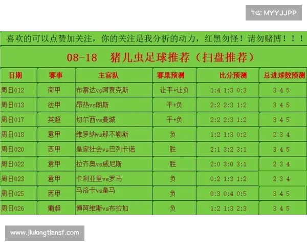 西甲精彩直播全程呈现 球迷必看赛事分析与实时更新 西甲精彩直播全程呈现 球迷必看赛事分析与实时更新